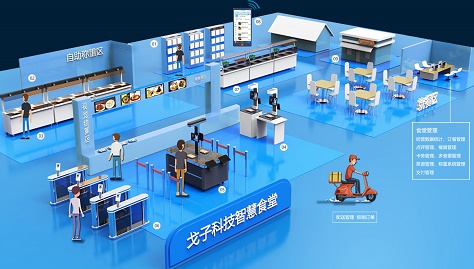 校園智慧食堂管理系統 團餐管理系統