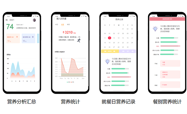 智慧食堂訂餐小程序是什么？訂餐小程序是如何收費的?