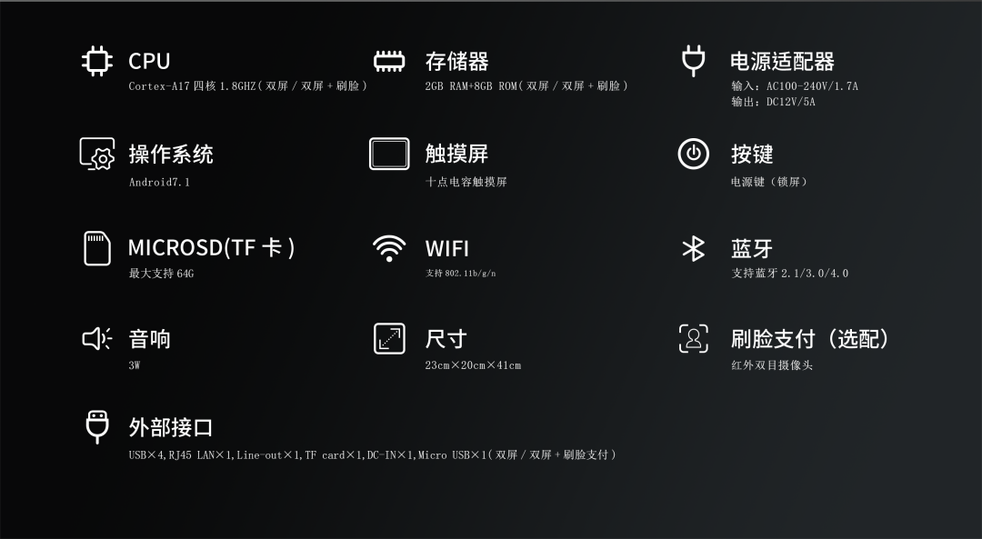 菜品錄入--多種錄菜方式，簡單高效 收銀報表--營業數據統計分析，營收狀況一目了然 外賣對接--支持餐柜配送、用戶自取、外賣平臺等方式 訂單核銷--支持刷卡、掃碼、人臉識別核銷