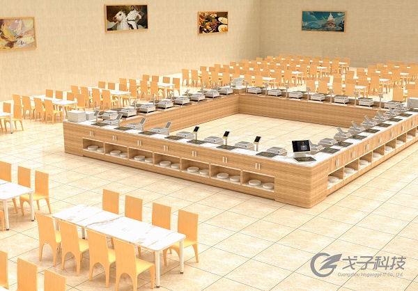 企業智慧食堂 自助食堂高科技有哪些？