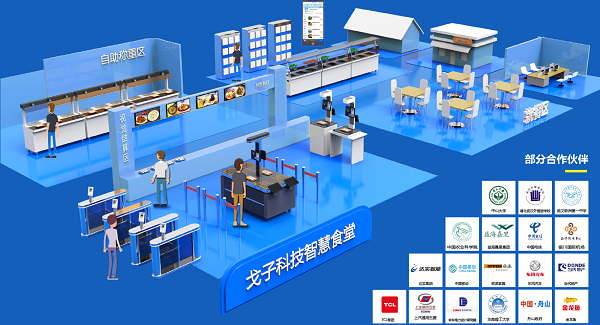 2022智慧食堂模式引領(lǐng)團餐發(fā)展時代！