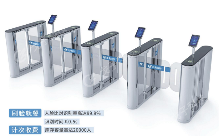 人臉識別通道閘機 智能道閘有哪些優點？