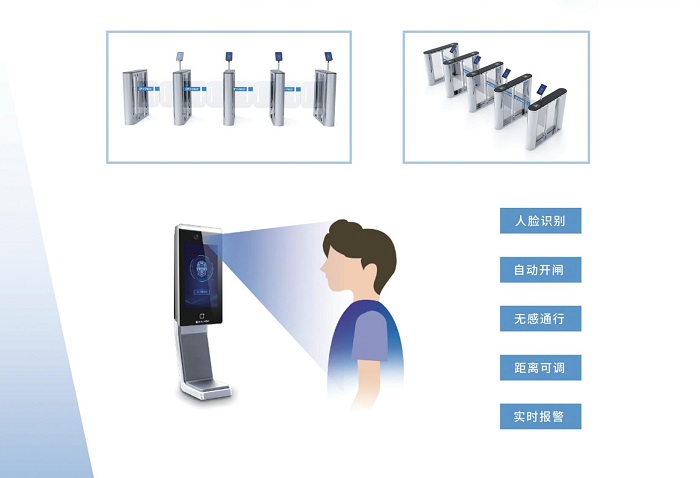 人臉識別在智慧校園門禁系統中的優勢