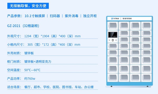 智能取餐柜在上海前途如何？如何應(yīng)用？