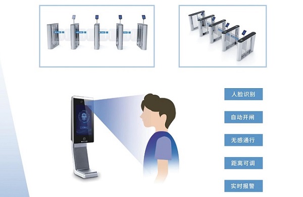 人臉識(shí)別技術(shù)應(yīng)用！校園刷臉門禁系統(tǒng)