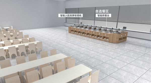 智慧飯堂